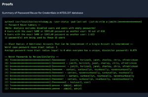 NodeZero AD Audit Proof Output Graphic