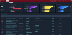 NodeZero Section 2 Graphic