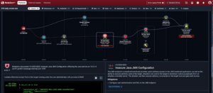 NodeZero Section 3 Graphic